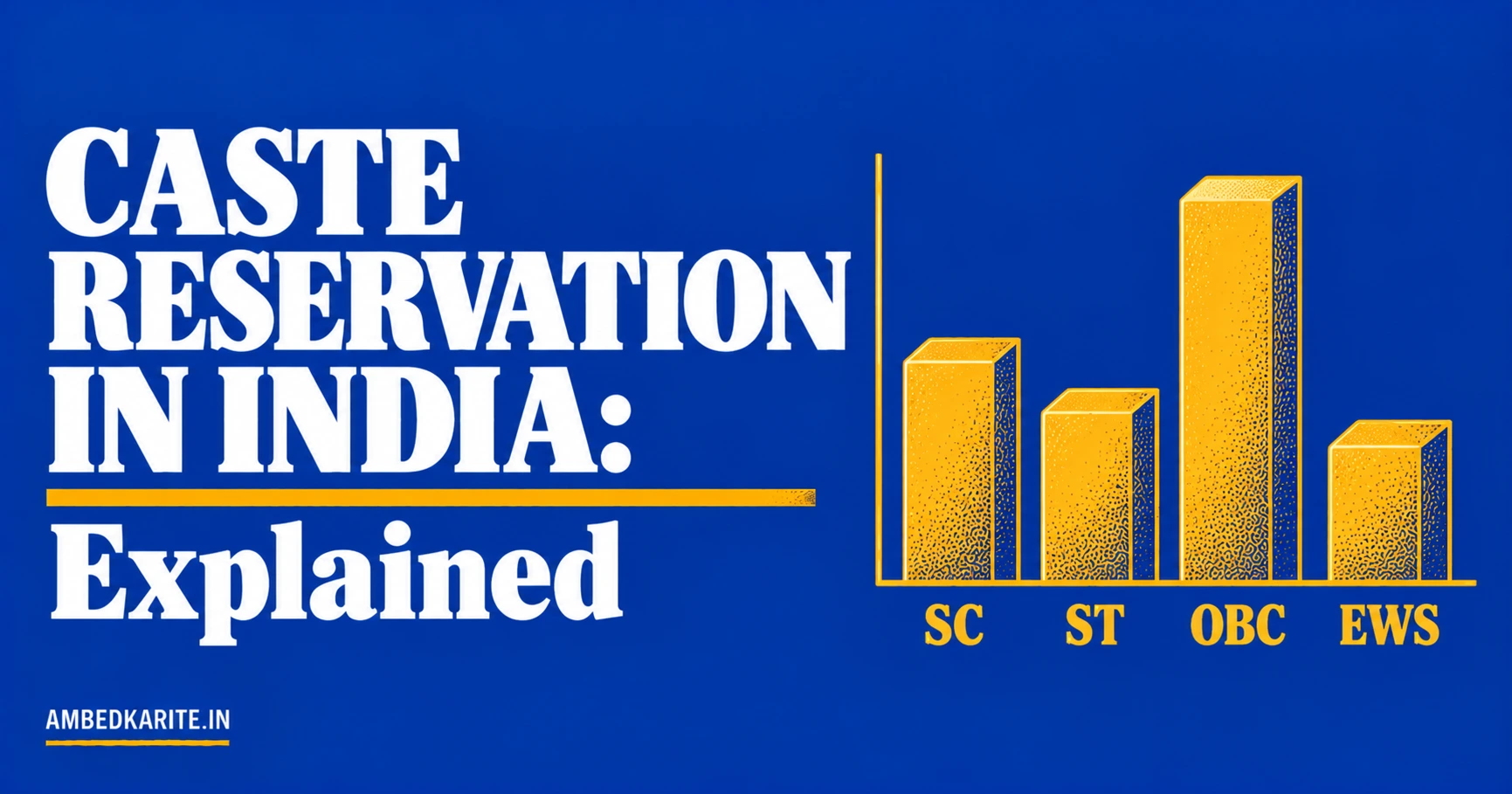 You are currently viewing Caste Reservation India: Affirmative Action Explained